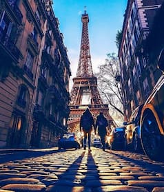 World's Most Popular Travel Destinations of 2019