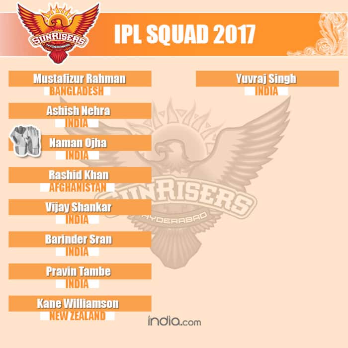Players list of Sunrisers Hyderabad for Indian Premier League season 10