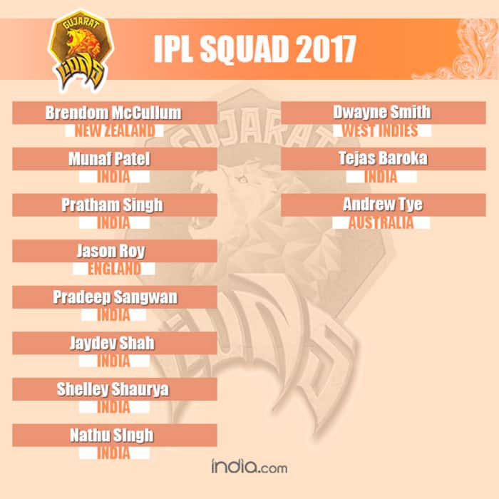Players of Gujarat Lions team squad for Vivo IPL 2017
