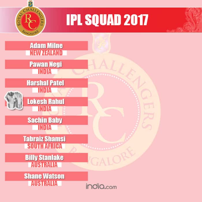 Players of Kings XI Punjab team for Vivo IPL 2017