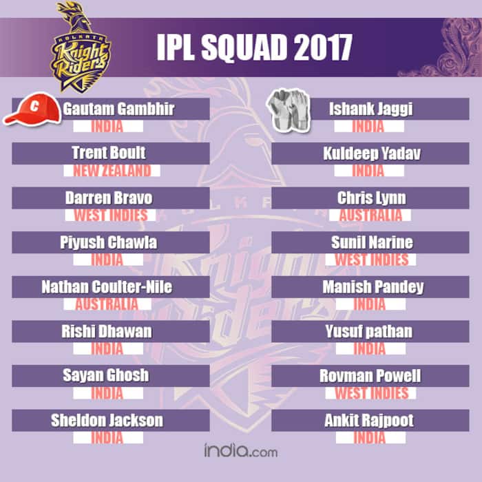 Players of Kolkata Knight Riders team squad for Vivo IPL 2017