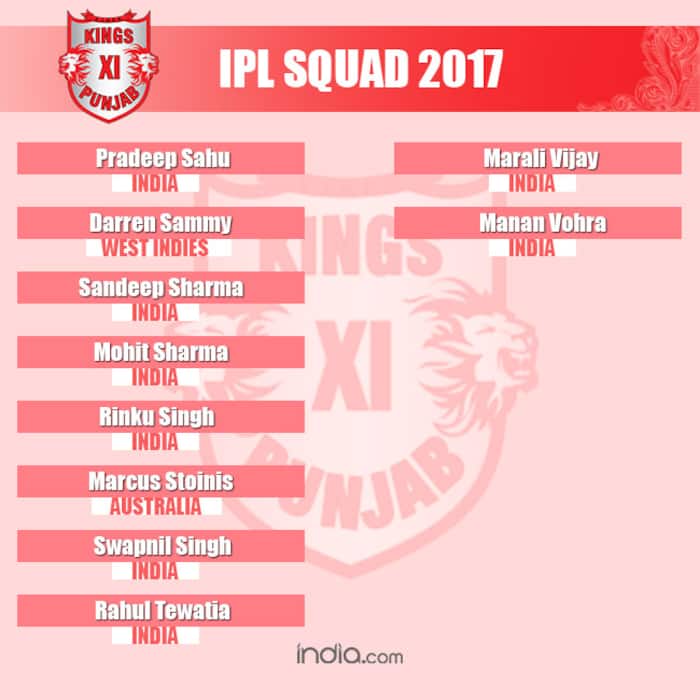 Players of Royal Challengers Bangalore playing in Vivo IPL 2017