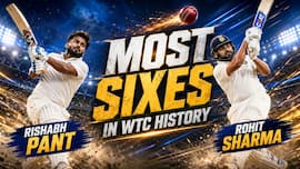 Rishabh Pant to Rohit Sharma: Batters with most SIXES in history of WTC