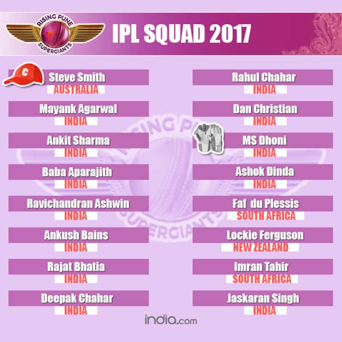 Rising Pune Supergiants team players for Vivo IPL 2017