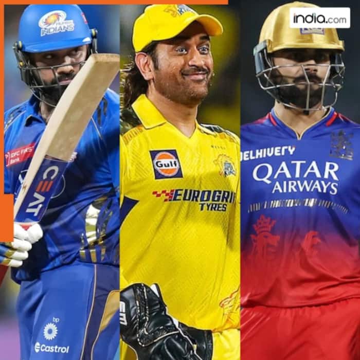 Rohit Sharma  MS Dhoni to Virat Kohli  10 highest paid players in IPL history