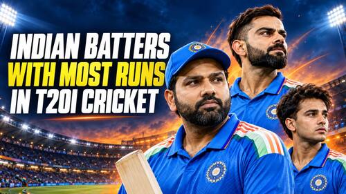 Rohit Sharma to Abhishek Sharma: Indian batters with most runs in T20I cricket