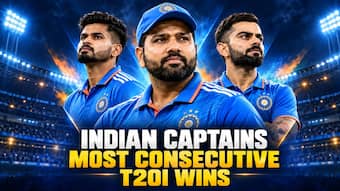 Rohit Sharma to Shreyas Iyer to Virat Kohli: Indian captains with most consecutive wins in T20I cricket