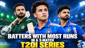 Sahibzada Farhan to Abhishek Sharma to Shreyas Iyer: Batters to score most runs in 3-match T20I series