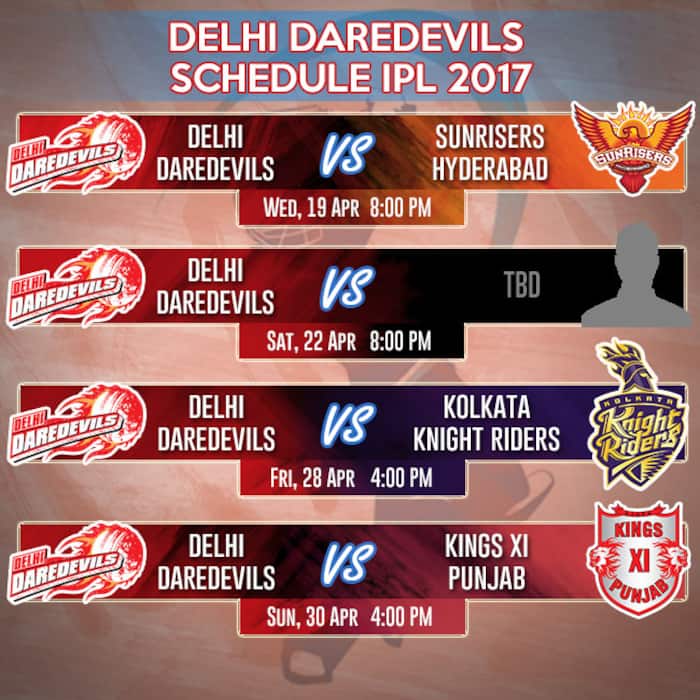 Schedule if IPL 10 for Delhi Daredevils team during Vivo IPL