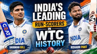 Shubman Gill to Rohit Sharma to Virat Kohli: India's leading run-scorers in WTC history