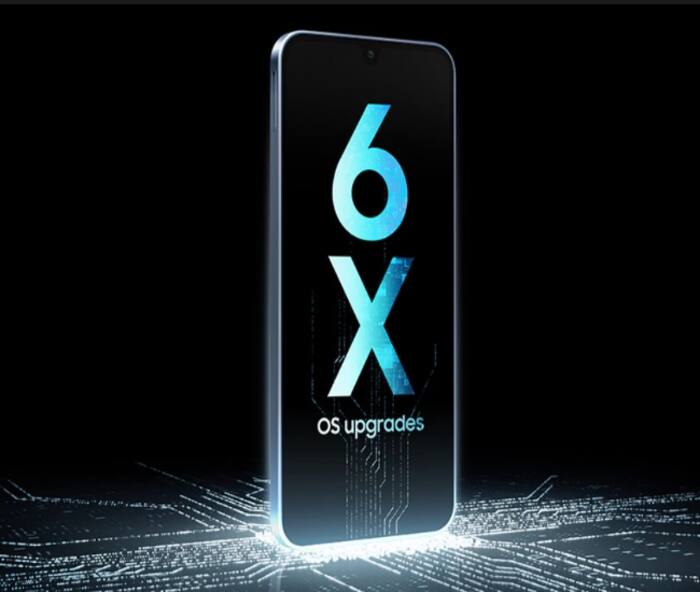 Samsung Galaxy A16 5G launched in India; Check price, camera, specs