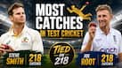 Steve Smith equals WORLD RECORD, becomes cricketer with the most..., Rahul Dravid at...