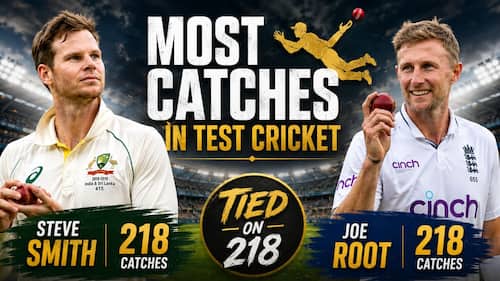 Steve Smith equals WORLD RECORD, becomes cricketer with the most..., Rahul Dravid at...