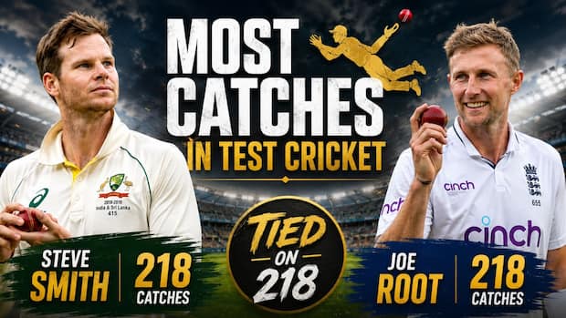 Steve Smith equals WORLD RECORD, becomes cricketer with the most..., Rahul Dravid at...