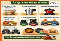 Stop wasting LPG! 7 secret ways to save gas at home