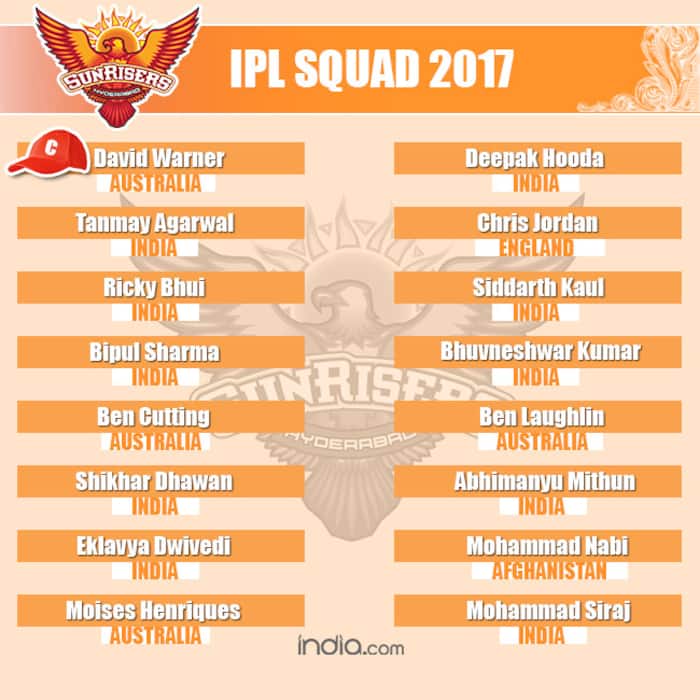 Sunrisers Hyderabad team squad for IPL season 10