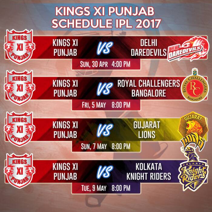 T20 match schedule of Kings XI Punjab for IPL season 10
