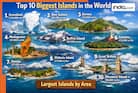 Top 10 biggest islands in the world