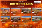 Top 10 hottest places on earth