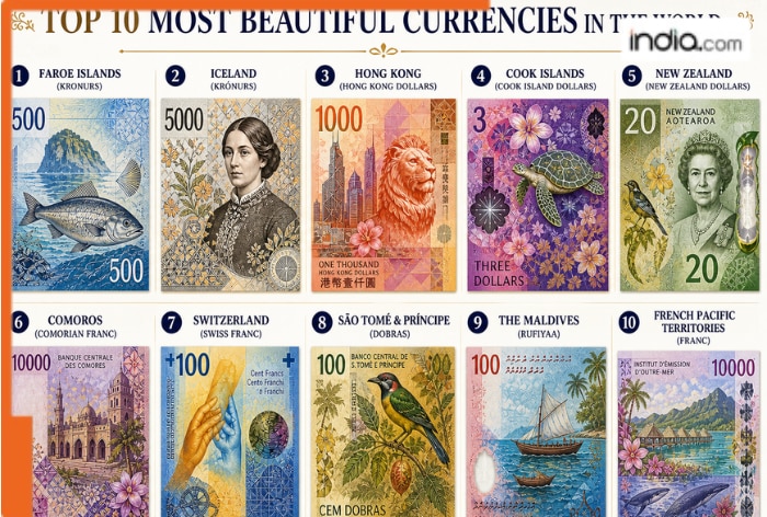 Prettiest Currency In The World