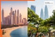 Top 10 most visited cities in the world