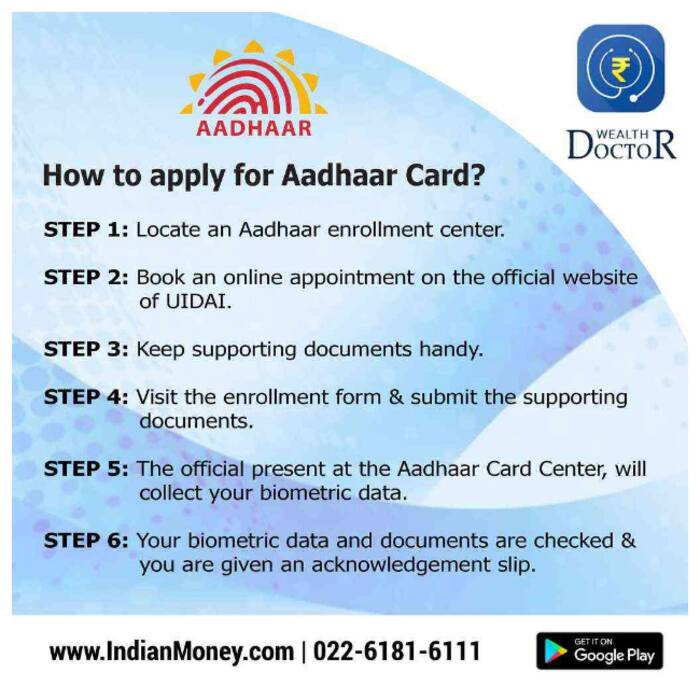 big-update-uidai-urges-document-updation-for-aadhaar-numbers-issued