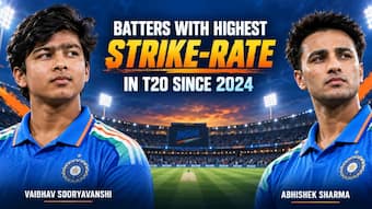 Vaibhav Sooryavanshi to Abhishek Sharma: Batters with HIGHEST strike-rates in T20 cricket since 2024