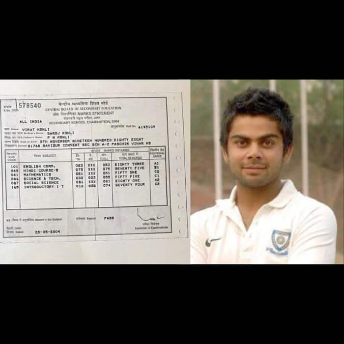 Virat Kohli scored the highest in English and lowest in Maths
