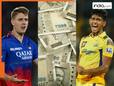 Why Cameron Green and Matheesha Pathirana will get same salary in IPL 2026 in spite of...?