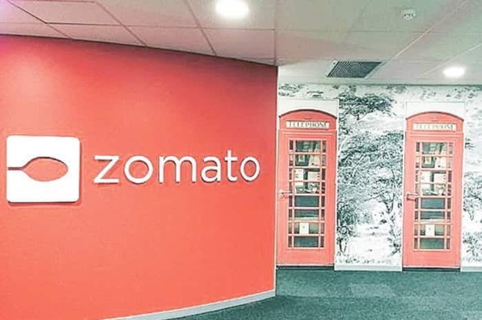 Zomato IPO Size